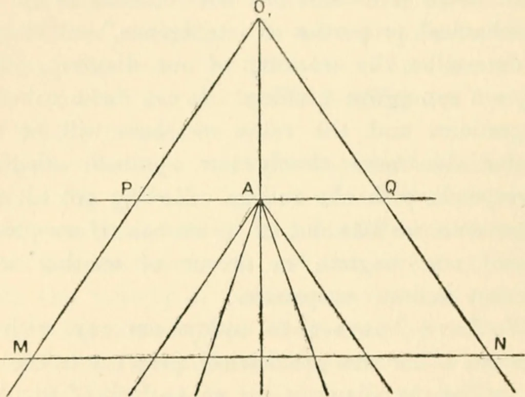 An illustration from New light on immortality, 1908, leaf 125