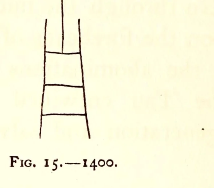 An illustration from A new light on the renaissance displayed in contemporary emblems, 1909, leaf 30