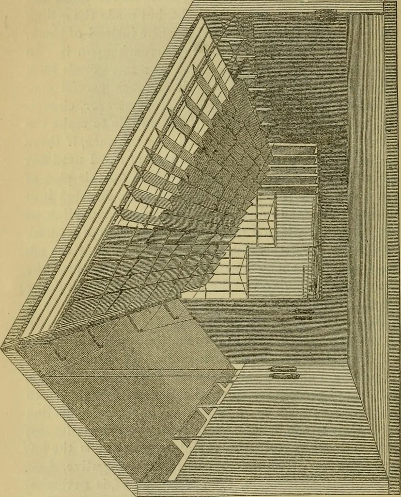 An illustration from Newman's manual of harmonious coloring, as applied to photographs : together with valuable papers on lighting and posing the sitter, 1866, leaf 125