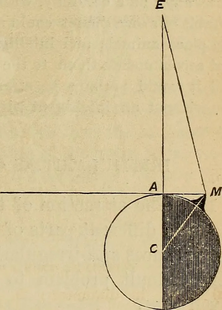 An illustration from A new manual of the elements of astronomy, descriptive and mathematical .., 1868, leaf 132