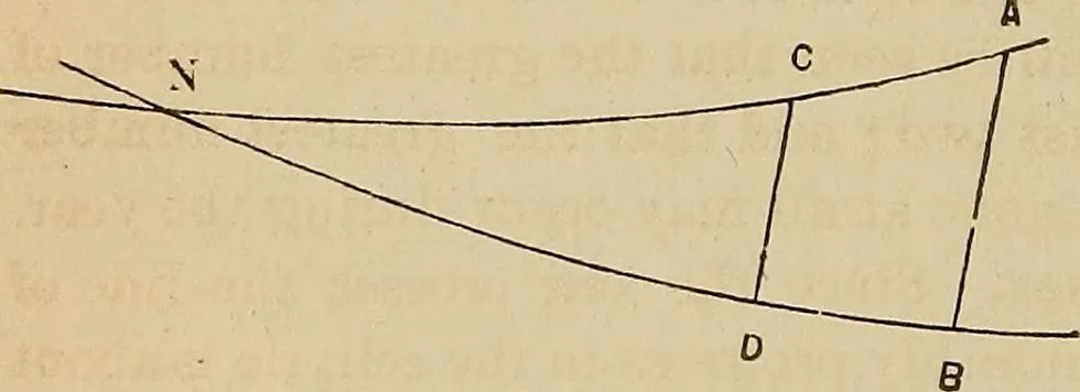 An illustration from A new manual of the elements of astronomy, descriptive and mathematical .., 1868, leaf 139