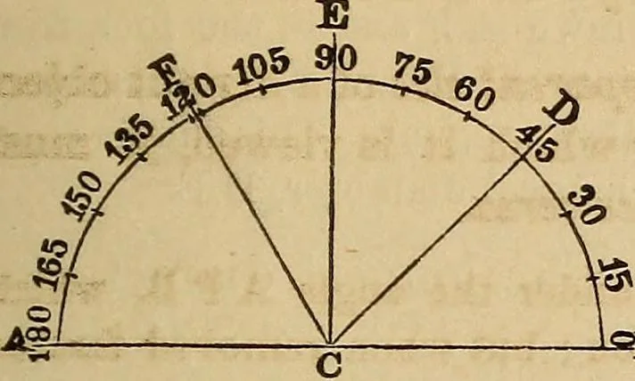 An illustration from A new manual of the elements of astronomy, descriptive and mathematical .., 1868, leaf 18