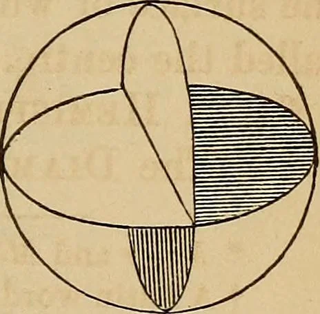 An illustration from A new manual of the elements of astronomy, descriptive and mathematical .., 1868, leaf 20