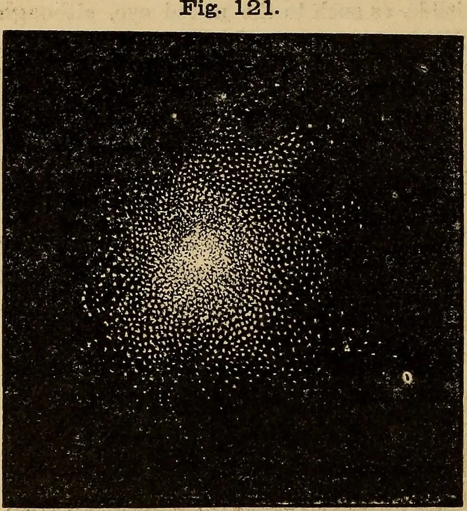 An illustration from A new manual of the elements of astronomy, descriptive and mathematical .., 1868, leaf 267