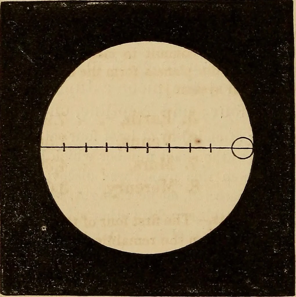 An illustration from A new manual of the elements of astronomy, descriptive and mathematical .., 1868, leaf 29