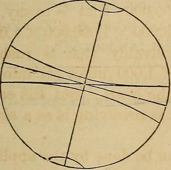 An illustration from A new manual of the elements of astronomy, descriptive and mathematical .., 1868, leaf 46