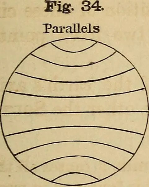 An illustration from A new manual of the elements of astronomy, descriptive and mathematical .., 1868, leaf 56