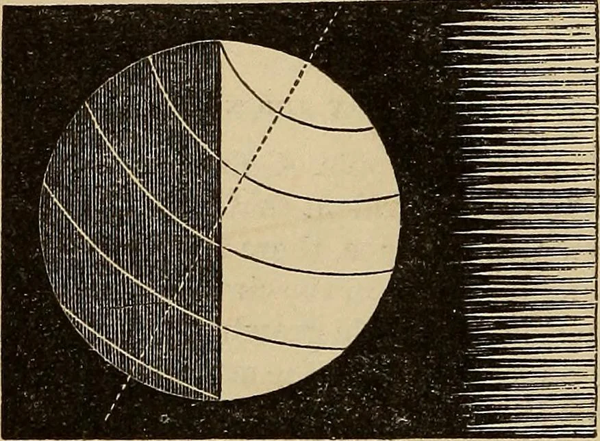 An illustration from A new manual of the elements of astronomy, descriptive and mathematical .., 1868, leaf 81