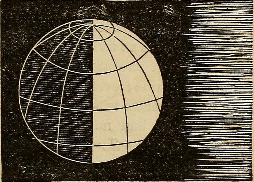 An illustration from A new manual of the elements of astronomy, descriptive and mathematical .., 1868, leaf 82