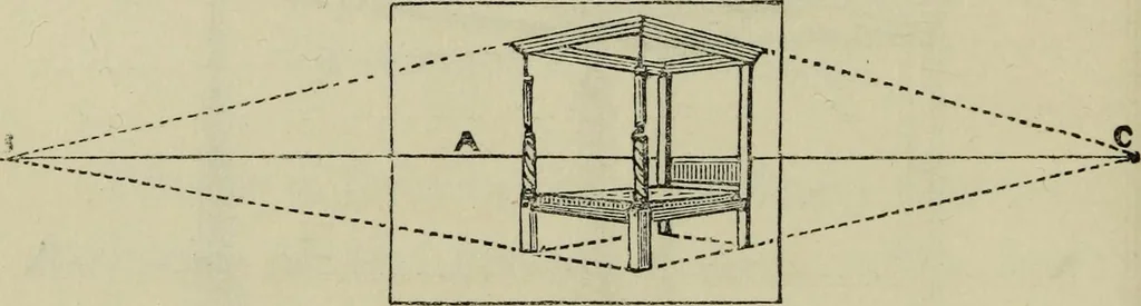 An illustration from A new manual of perspective: containing remarks on the theory of the art, and its practical application in the procudtion of drawings ... Illustrated by numerous engravings, 1849, leaf 103