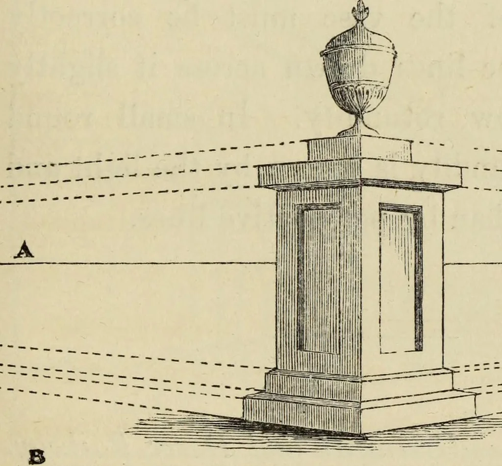 An illustration from A new manual of perspective: containing remarks on the theory of the art, and its practical application in the procudtion of drawings ... Illustrated by numerous engravings, 1849, leaf 108