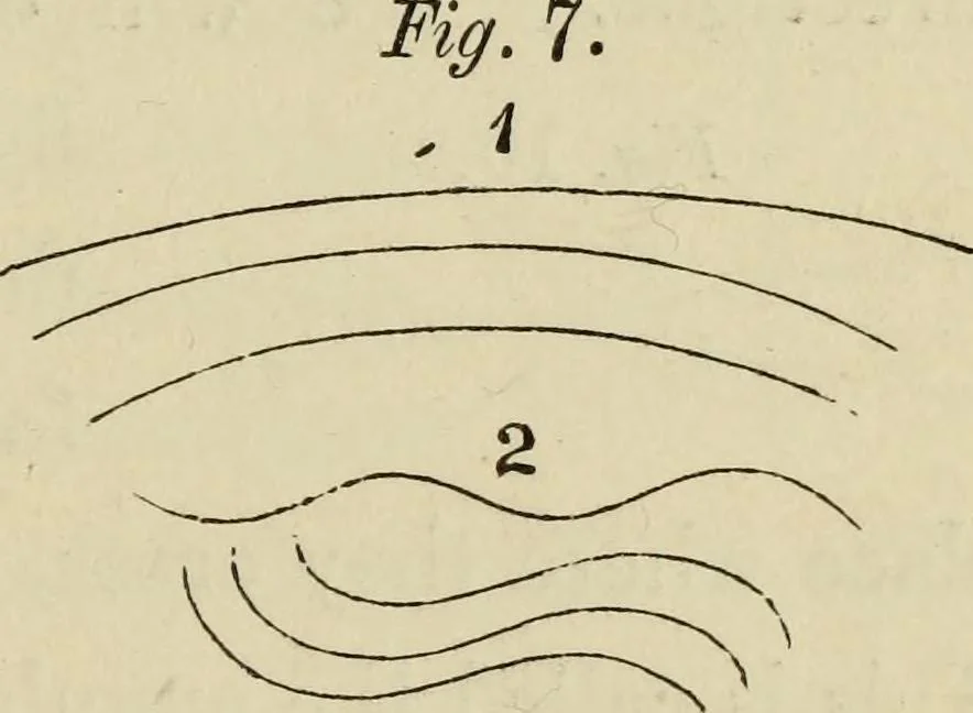 An illustration from A new manual of perspective: containing remarks on the theory of the art, and its practical application in the procudtion of drawings ... Illustrated by numerous engravings, 1849, leaf 20