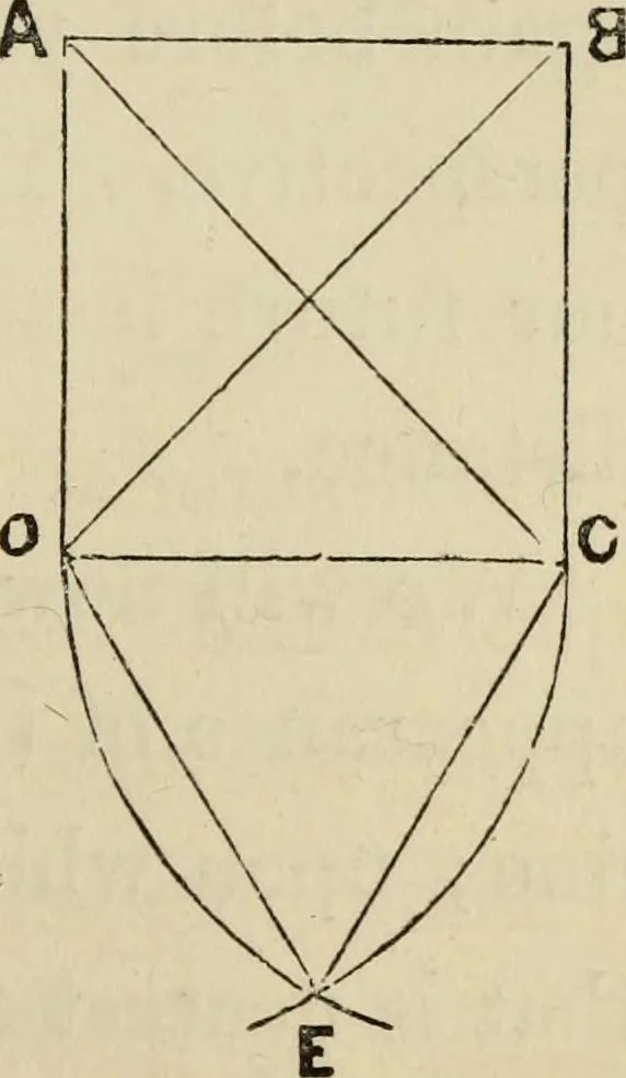 An illustration from A new manual of perspective: containing remarks on the theory of the art, and its practical application in the procudtion of drawings ... Illustrated by numerous engravings, 1849, leaf 32