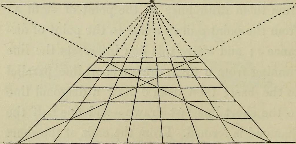 An illustration from A new manual of perspective: containing remarks on the theory of the art, and its practical application in the procudtion of drawings ... Illustrated by numerous engravings, 1849, leaf 43