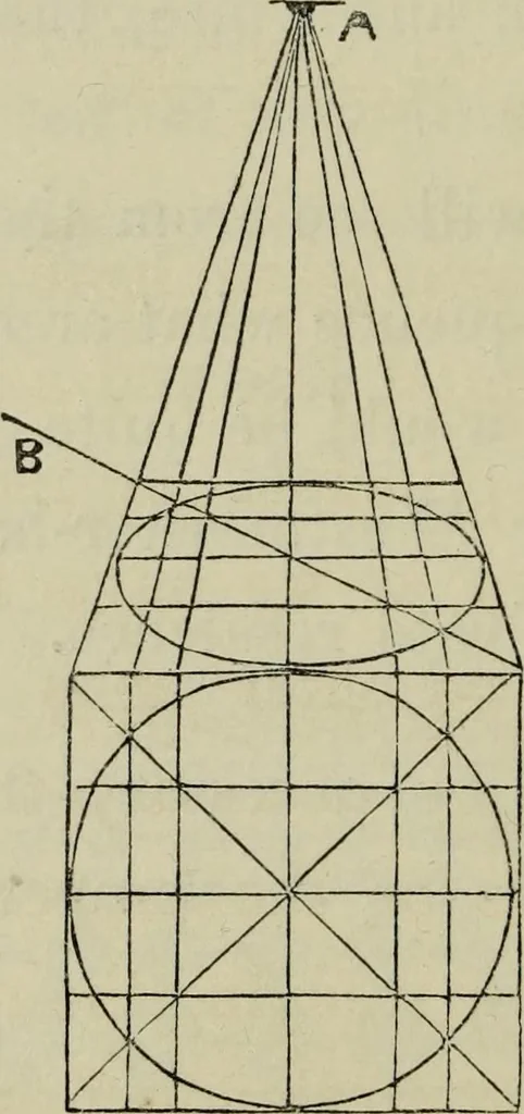 An illustration from A new manual of perspective: containing remarks on the theory of the art, and its practical application in the procudtion of drawings ... Illustrated by numerous engravings, 1849, leaf 47