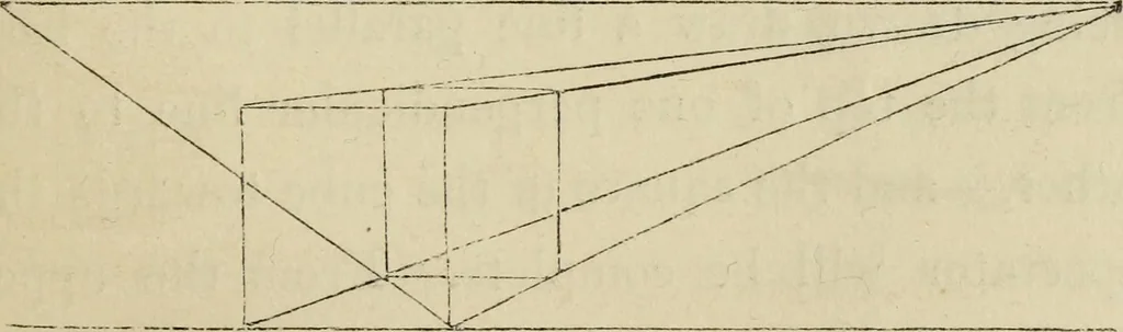 An illustration from A new manual of perspective: containing remarks on the theory of the art, and its practical application in the procudtion of drawings ... Illustrated by numerous engravings, 1849, leaf 52
