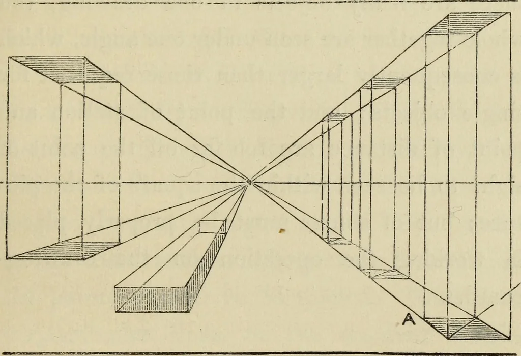 An illustration from A new manual of perspective: containing remarks on the theory of the art, and its practical application in the procudtion of drawings ... Illustrated by numerous engravings, 1849, leaf 56