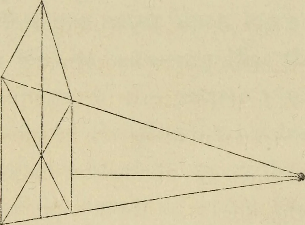 An illustration from A new manual of perspective: containing remarks on the theory of the art, and its practical application in the procudtion of drawings ... Illustrated by numerous engravings, 1849, leaf 60