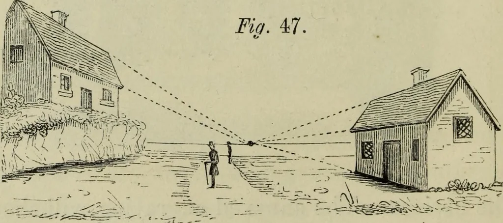 An illustration from A new manual of perspective: containing remarks on the theory of the art, and its practical application in the procudtion of drawings ... Illustrated by numerous engravings, 1849, leaf 69