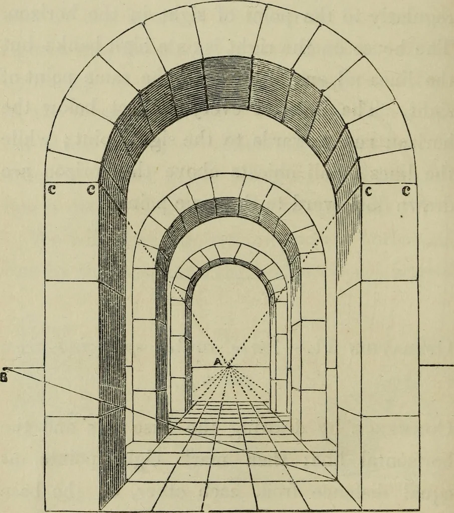 An illustration from A new manual of perspective: containing remarks on the theory of the art, and its practical application in the procudtion of drawings ... Illustrated by numerous engravings, 1849, leaf 71