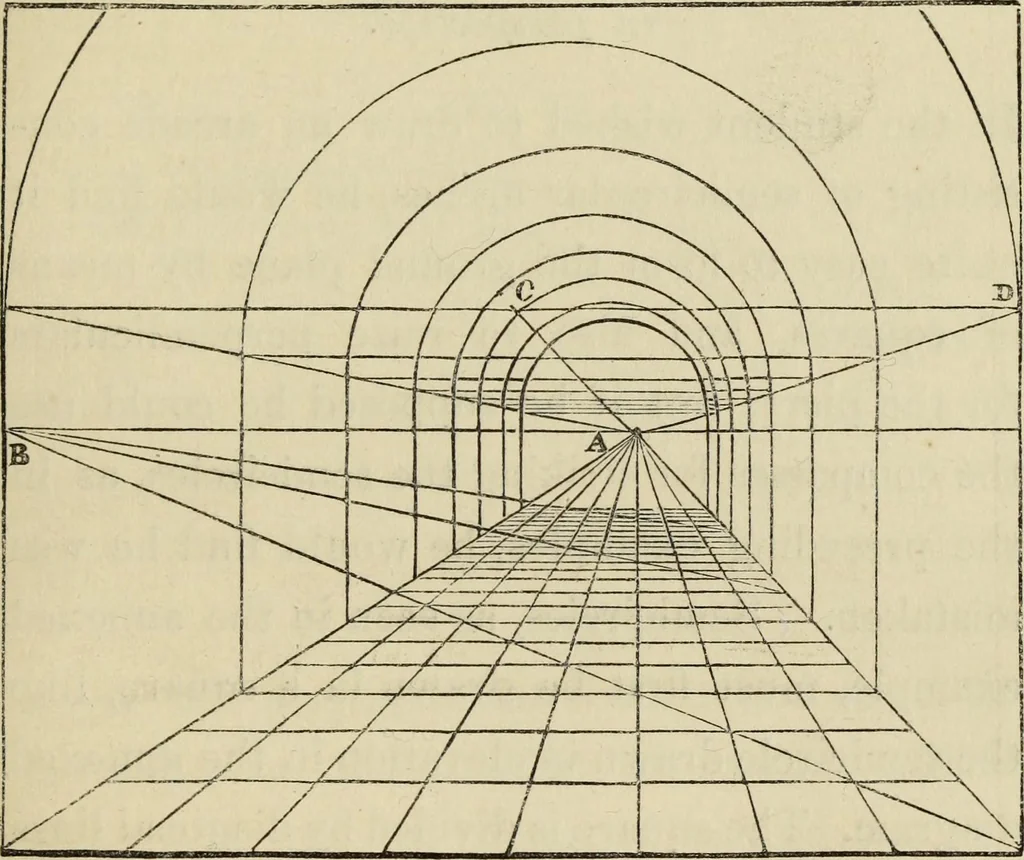 An illustration from A new manual of perspective: containing remarks on the theory of the art, and its practical application in the procudtion of drawings ... Illustrated by numerous engravings, 1849, leaf 76