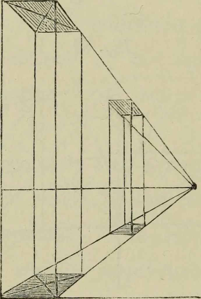 An illustration from A new manual of perspective: containing remarks on the theory of the art, and its practical application in the procudtion of drawings ... Illustrated by numerous engravings, 1849, leaf 81