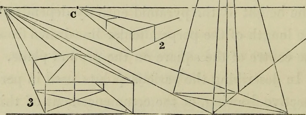 An illustration from A new manual of perspective: containing remarks on the theory of the art, and its practical application in the procudtion of drawings ... Illustrated by numerous engravings, 1849, leaf 89
