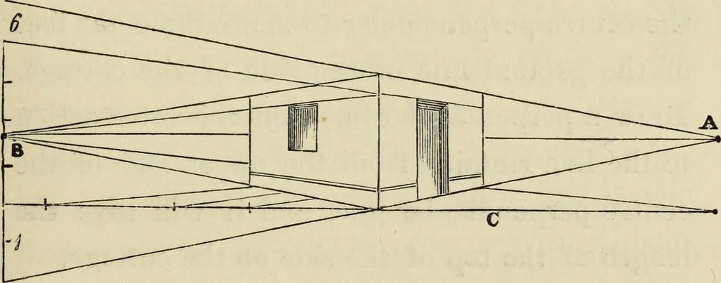 An illustration from A new manual of perspective: containing remarks on the theory of the art, and its practical application in the procudtion of drawings ... Illustrated by numerous engravings, 1849, leaf 92