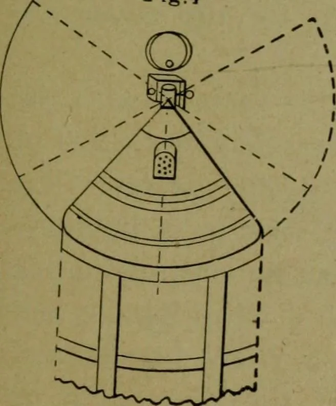 An illustration from A new and original treatise on the geometrical development of round and oval cones, with easy examples of their application : for the use of beginners and practical sheet iron and tin plate workers, 1904, leaf 12