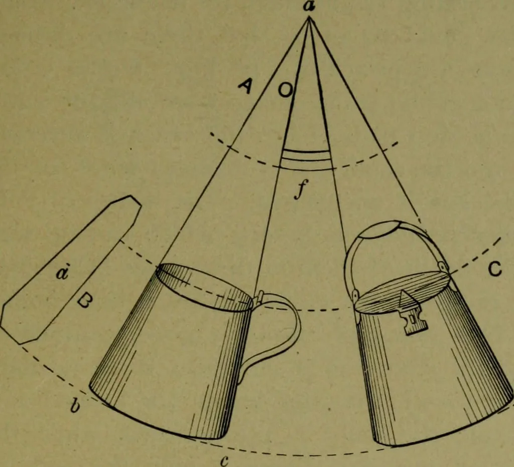 An illustration from A new and original treatise on the geometrical development of round and oval cones, with easy examples of their application : for the use of beginners and practical sheet iron and tin plate workers, 1904, leaf 14