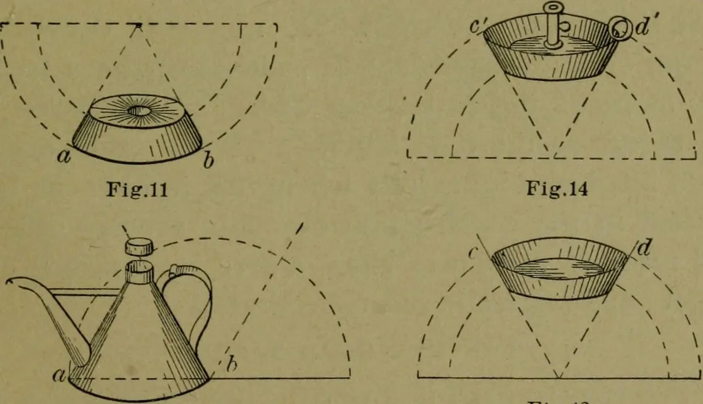 An illustration from A new and original treatise on the geometrical development of round and oval cones, with easy examples of their application : for the use of beginners and practical sheet iron and tin plate workers, 1904, leaf 18