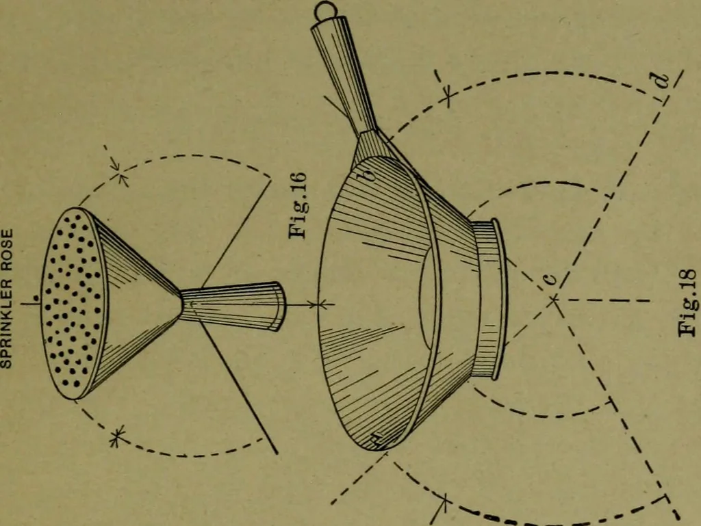 An illustration from A new and original treatise on the geometrical development of round and oval cones, with easy examples of their application : for the use of beginners and practical sheet iron and tin plate workers, 1904, leaf 20