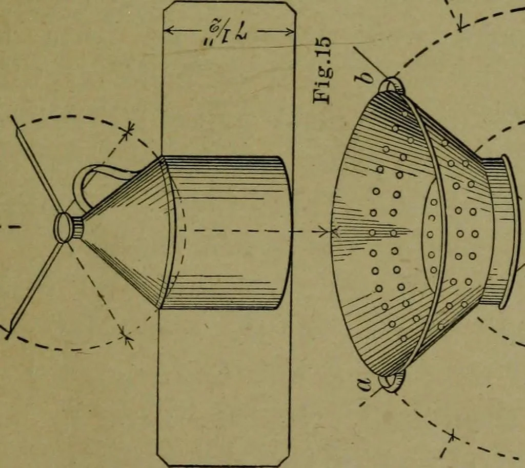 An illustration from A new and original treatise on the geometrical development of round and oval cones, with easy examples of their application : for the use of beginners and practical sheet iron and tin plate workers, 1904, leaf 20