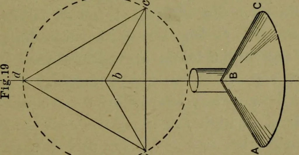 An illustration from A new and original treatise on the geometrical development of round and oval cones, with easy examples of their application : for the use of beginners and practical sheet iron and tin plate workers, 1904, leaf 24