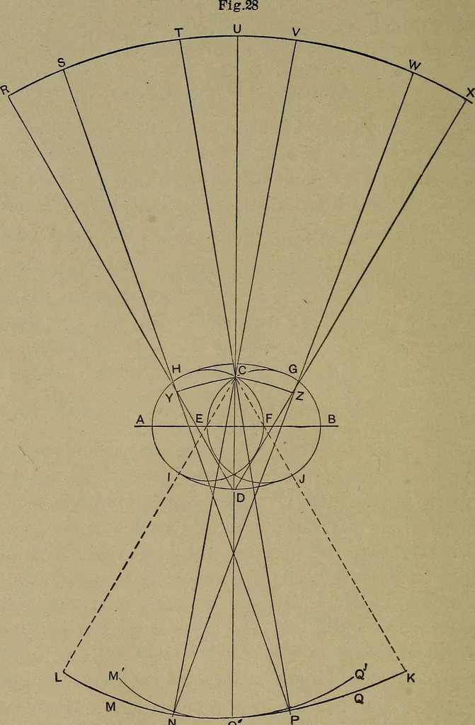 An illustration from A new and original treatise on the geometrical development of round and oval cones, with easy examples of their application : for the use of beginners and practical sheet iron and tin plate workers, 1904, leaf 35