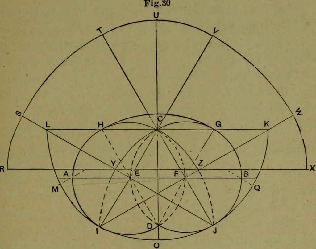 An illustration from A new and original treatise on the geometrical development of round and oval cones, with easy examples of their application : for the use of beginners and practical sheet iron and tin plate workers, 1904, leaf 40