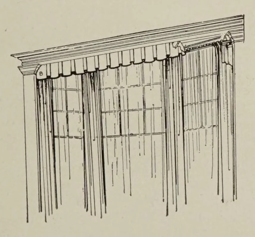 An illustration from New outlooks for every home, 1927, leaf 35