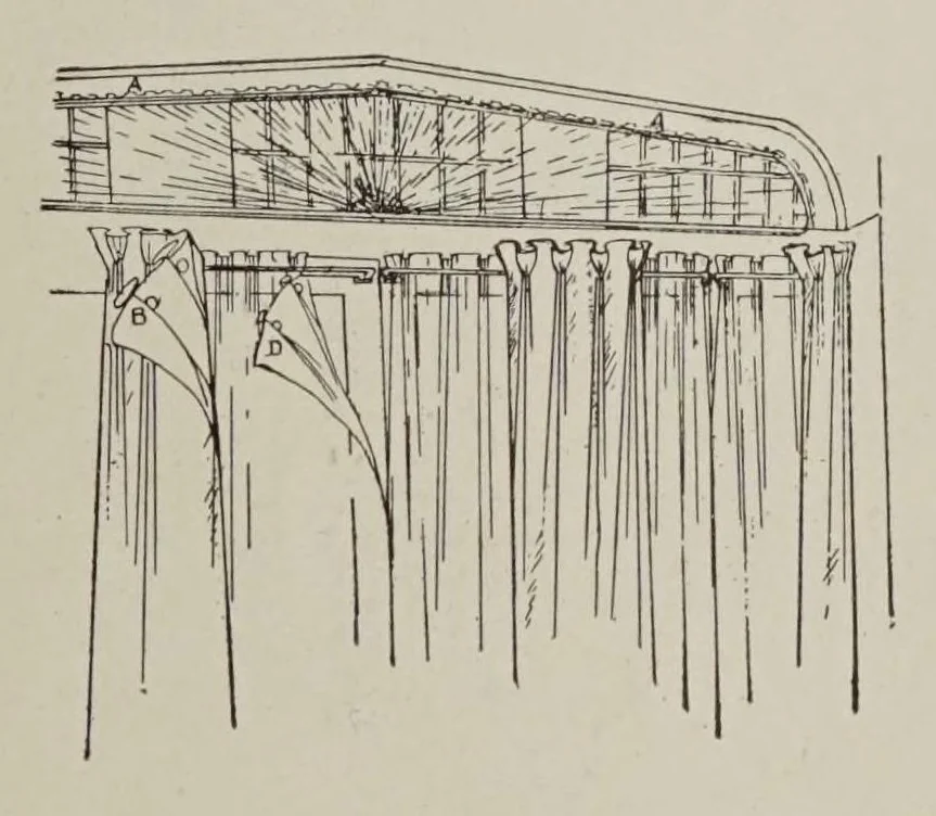 An illustration from New outlooks for every home, 1927, leaf 37