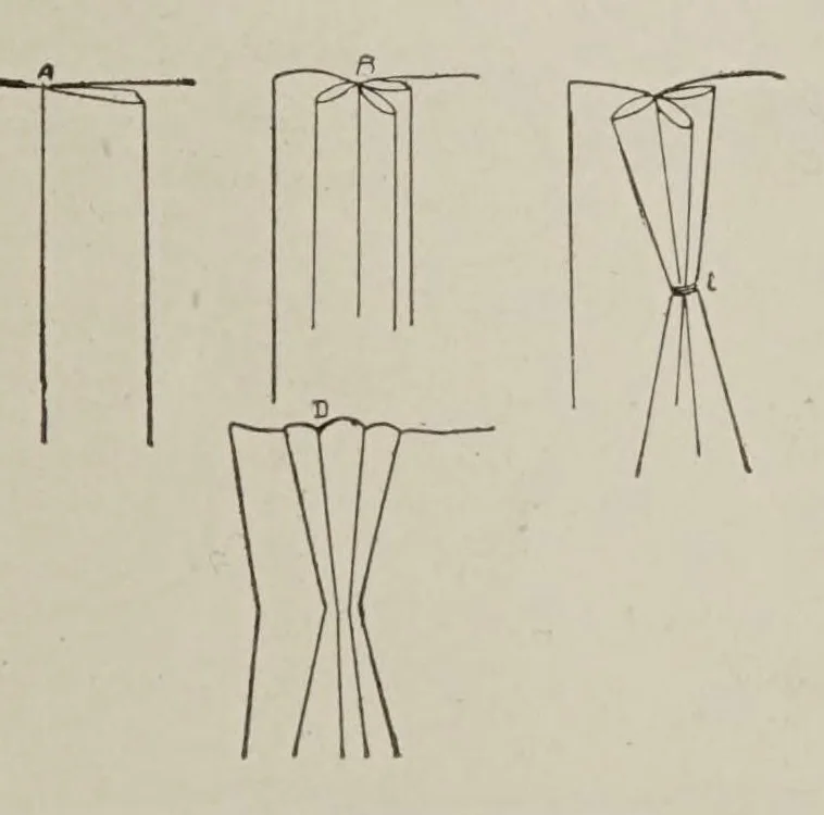 An illustration from New outlooks for every home, 1927, leaf 39