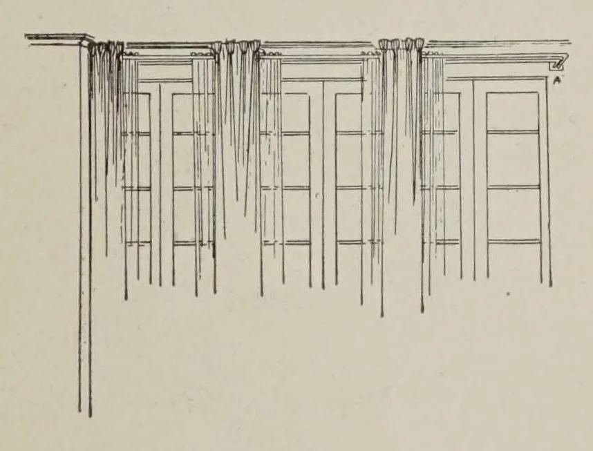An illustration from New outlooks for every home, 1927, leaf 41