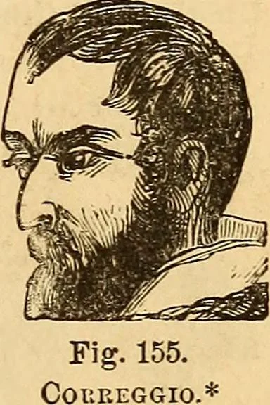 An illustration from New physiognomy, 1867, leaf 144