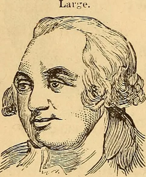 An illustration from New physiognomy, 1867, leaf 145