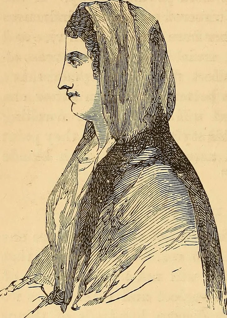 An illustration from New physiognomy, 1867, leaf 255