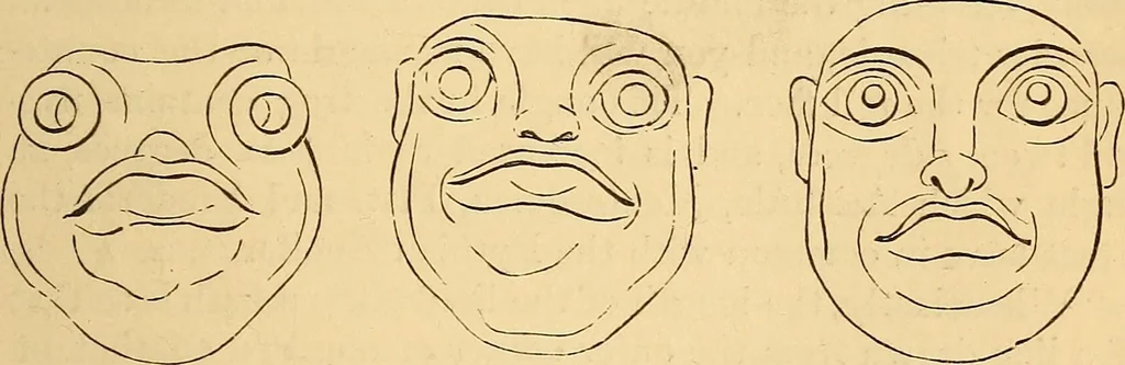 An illustration from New physiognomy, 1867, leaf 594