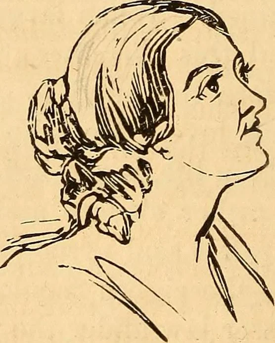 An illustration from New physiognomy, 1867, leaf 75