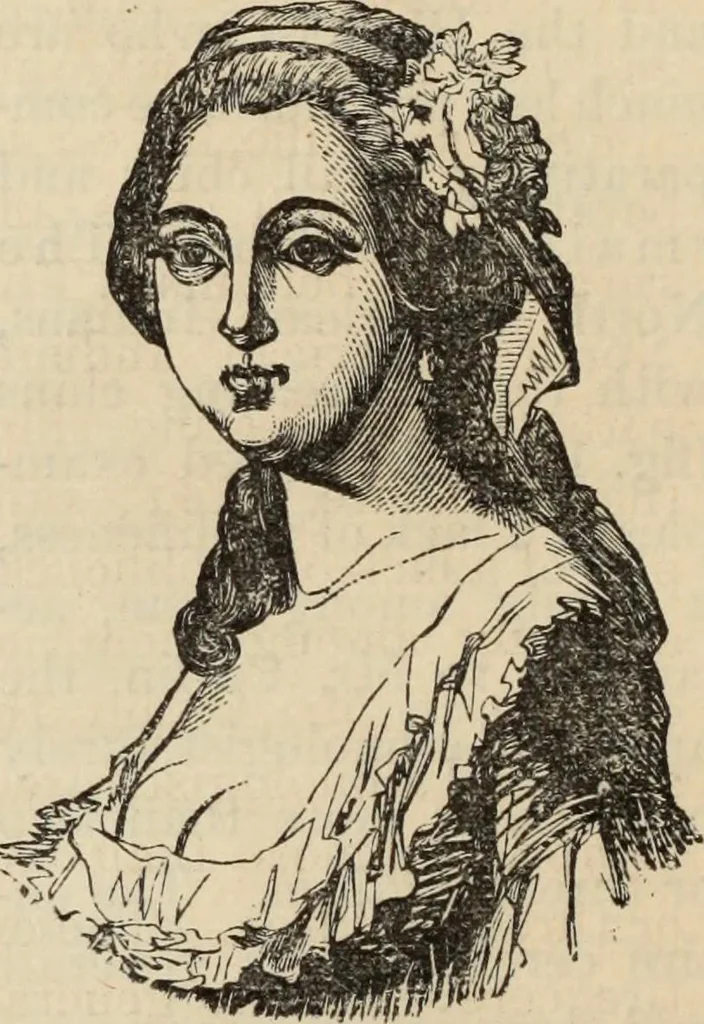 An illustration from New Physiognomy : or signs of character, as manifested through temperament and external forms, and especially in the "the human face divine.", 1889, leaf 161