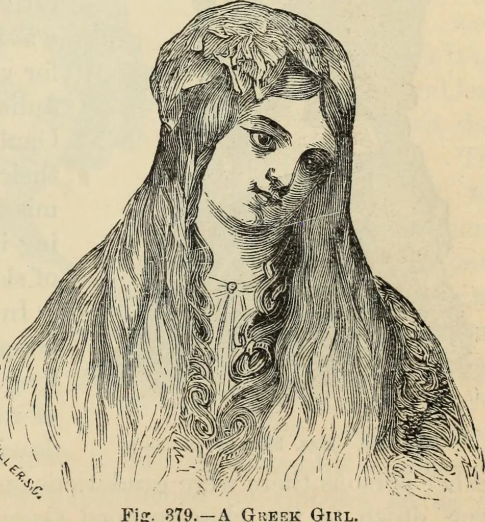 An illustration from New Physiognomy : or signs of character, as manifested through temperament and external forms, and especially in the "the human face divine.", 1889, leaf 282