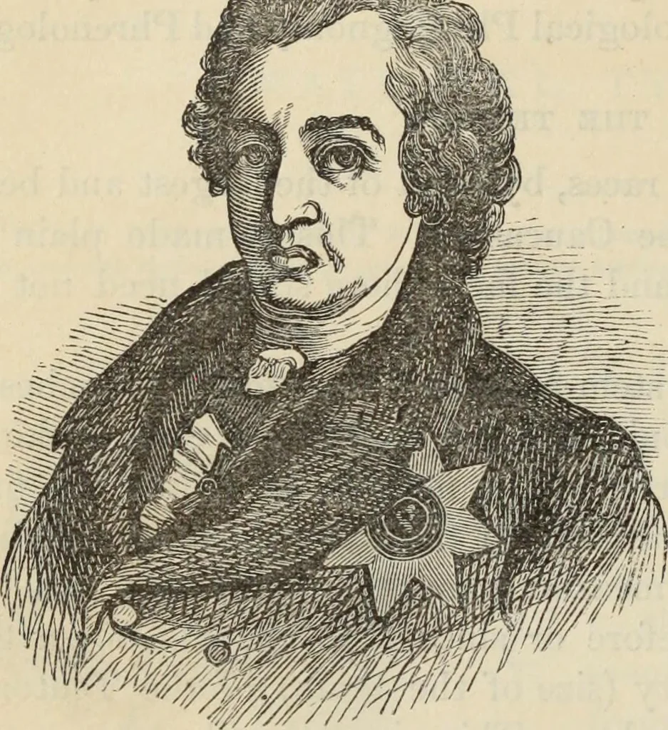 An illustration from New Physiognomy : or signs of character, as manifested through temperament and external forms, and especially in the "the human face divine.", 1889, leaf 401