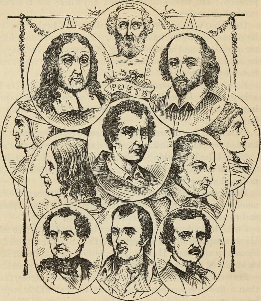 An illustration from New Physiognomy : or signs of character, as manifested through temperament and external forms, and especially in the "the human face divine.", 1889, leaf 531