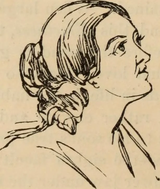 An illustration from New Physiognomy : or signs of character, as manifested through temperament and external forms, and especially in the "the human face divine.", 1889, leaf 75